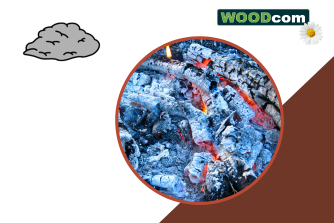 Welk hout heeft het beste asgehalte?